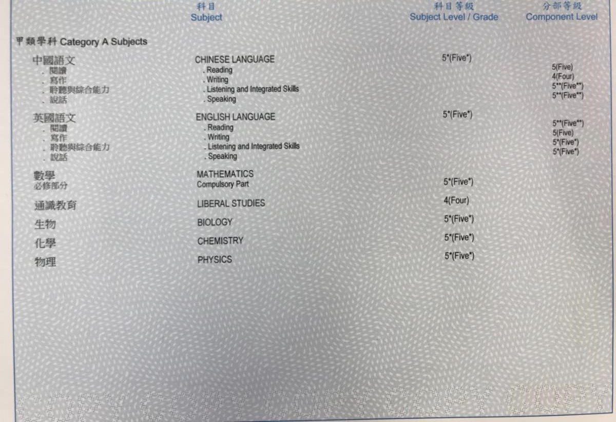 搜索合適的補習老師/補習社 13